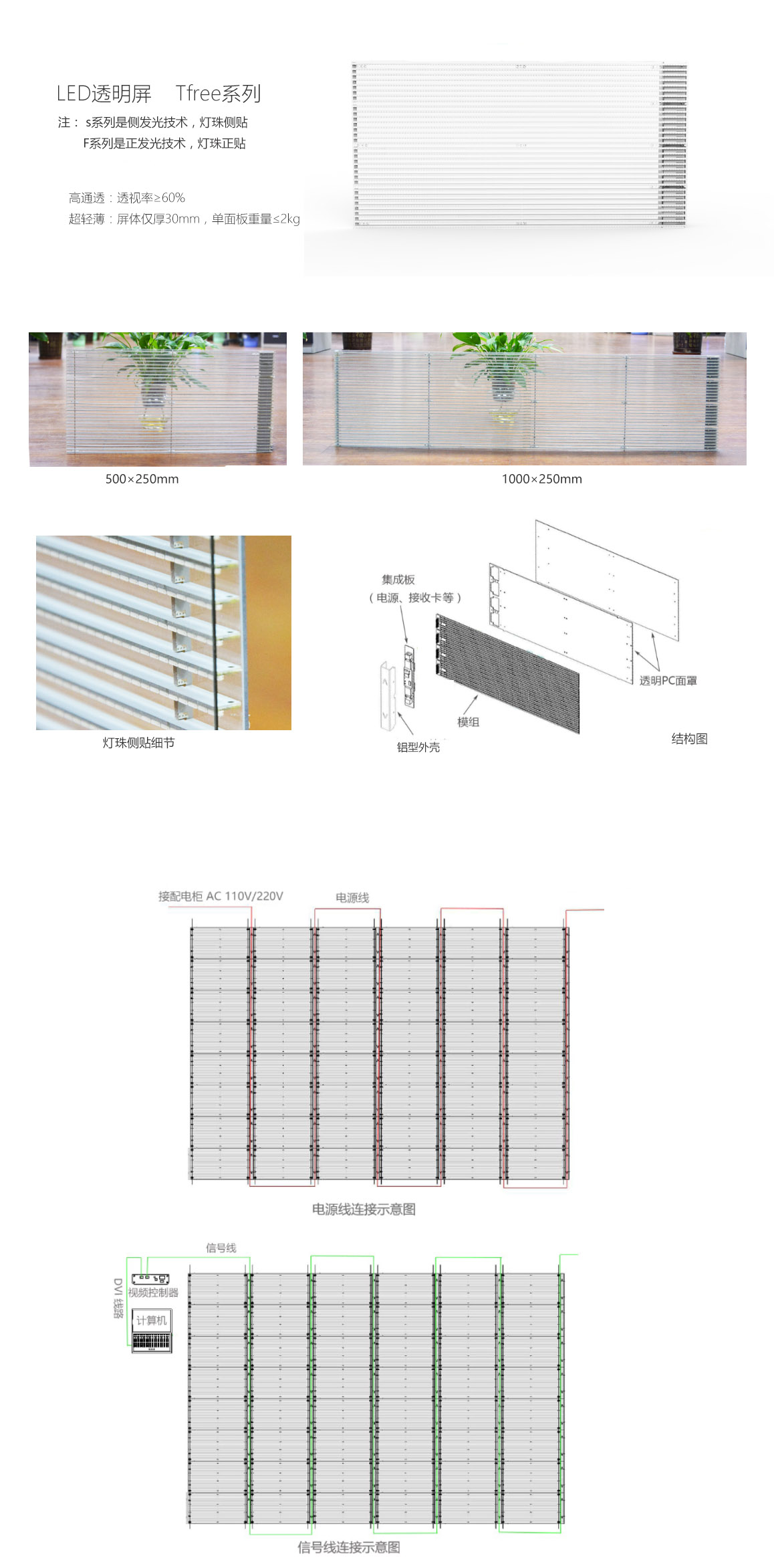 貼膜LED<a href=http://nwsoft.com.cn/toumingping/ target=_blank class=infotextkey>透明屏</a>系列Tfree