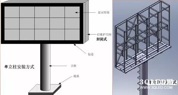 hello 10種<a href=http://nwsoft.com.cn target=_blank class=infotextkey>led顯示屏</a>安裝圖解及<a href=http://nwsoft.com.cn target=_blank class=infotextkey>led顯示屏</a>安裝方法   安裝 forum