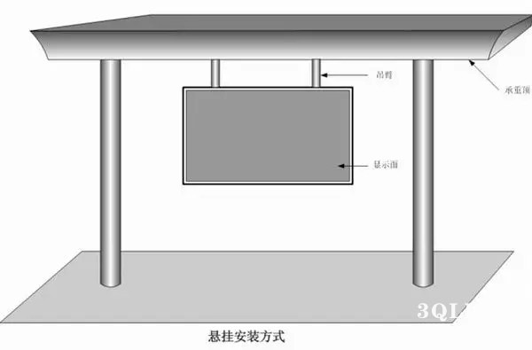 hello 10種<a href=http://nwsoft.com.cn target=_blank class=infotextkey>led顯示屏</a>安裝圖解及<a href=http://nwsoft.com.cn target=_blank class=infotextkey>led顯示屏</a>安裝方法   安裝 forum