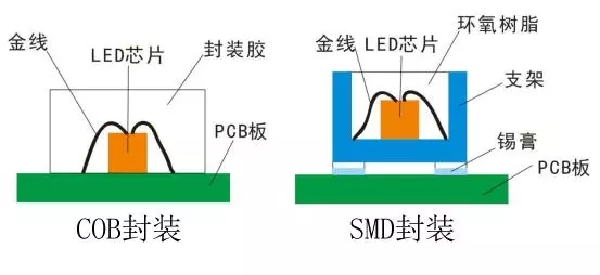 Voury卓華COB封裝LED顯示<a href=http://nwsoft.com.cn target=_blank class=infotextkey>大屏幕</a>助力信息化礦井建設(shè) 2.webp.jpg