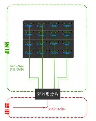 Voury卓華COB封裝LED顯示<a href=http://nwsoft.com.cn target=_blank class=infotextkey>大屏幕</a>助力信息化礦井建設(shè) 3.webp (1).jpg