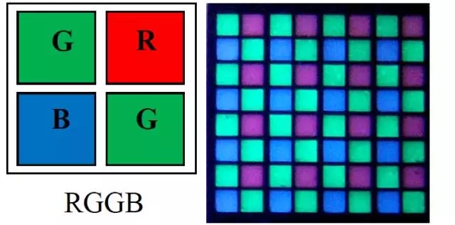 Micro LED全彩化與波長一致性問題，他們是如何解決的 6.webp.jpg