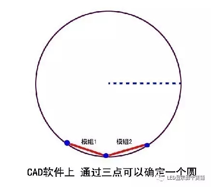 做弧形<a href=http://nwsoft.com.cn target=_blank class=infotextkey>led顯示屏</a>，弧的最小半徑需要多少 2.webp.jpg