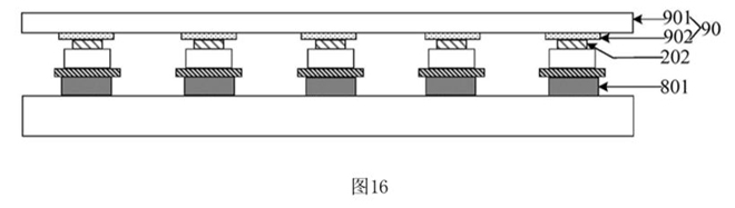 Micro LED巨量轉(zhuǎn)移無(wú)解？京東方亮出絕活 2.jpg