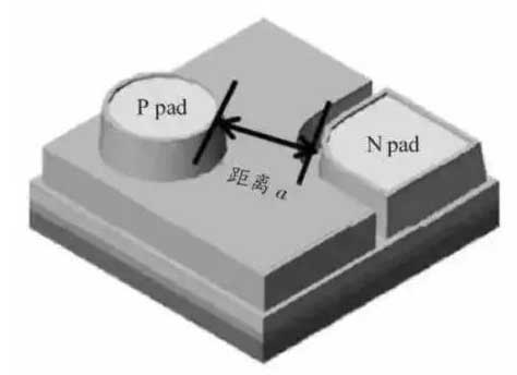 LED電子<a href=http://nwsoft.com.cn target=_blank class=infotextkey>大屏幕</a>的LED藍(lán)綠芯片的結(jié)構(gòu)