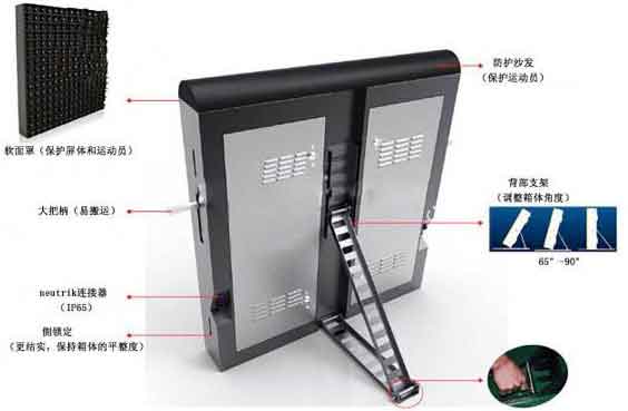 球場圍欄<a href=http://nwsoft.com.cn target=_blank class=infotextkey>led顯示屏</a>箱體結構特點