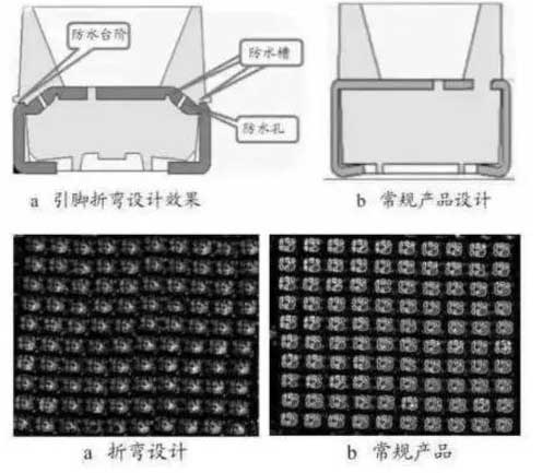 辨別LED電子<a href=http://nwsoft.com.cn target=_blank class=infotextkey>大屏幕</a>燈珠好壞的4種方法
