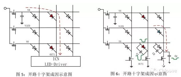 hello <a href=http://nwsoft.com.cn target=_blank class=infotextkey>led顯示屏</a>鬼影、壞點(diǎn)十字架、低灰偏色是什么原因造成！   技術(shù) forum