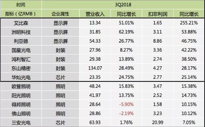 90秒看懂：中國品牌主宰的<a href=http://nwsoft.com.cn target=_blank class=infotextkey>led顯示屏</a>產(chǎn)業(yè) 9.jpg