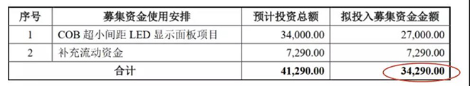 90秒看懂：中國品牌主宰的<a href=http://nwsoft.com.cn target=_blank class=infotextkey>led顯示屏</a>產(chǎn)業(yè) 13.jpg